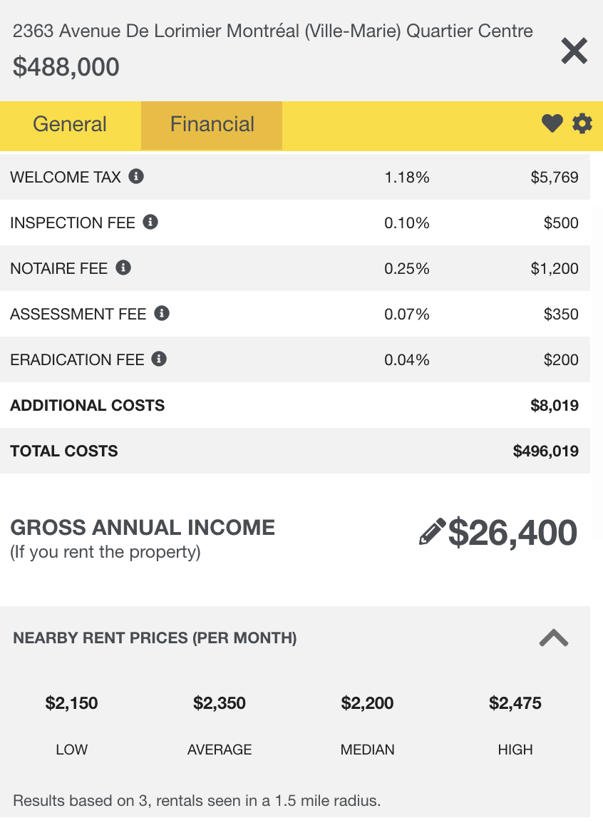 rentabilite financiere immeuble